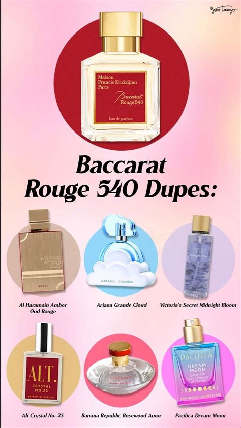 baccarat rouge 540 bath and body works dupe|baccarat rouge 540 alternative.